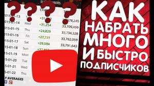 С помощью какого приложения можно набрать 1000 подписчиков в Ютюб?