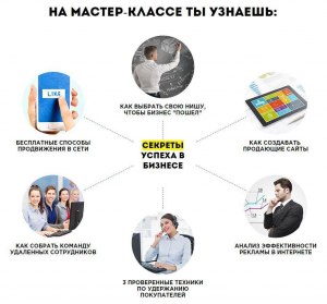 Как найти свою нишу при создании своего сайта в интернете?