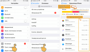 Как очистить память на айфоне?