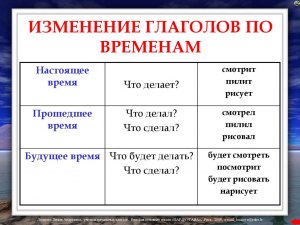 Как изменить цвет арканы на терорблейда?