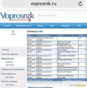 Voprosnik сайт какой страны? Почему перестал присылать опросы?
