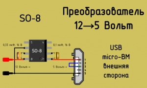 Как переподключить USB устройство с помощью ПО, не извлекая его физ. из ПК?