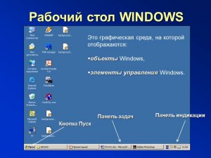 Windows 8. Где спрятан сценарий мультизагрузки операционных систем?