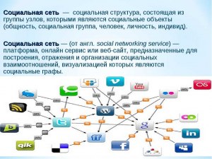 Что означает присутствие гостей на странице в социальной сети интернета?