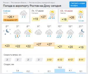Где найти самые точные прогнозы погоды в Ротове-на-Дону?