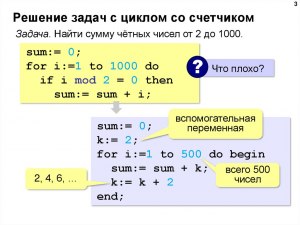 Как перебрать циклом числа от 10 до 1000 и вывести сумму числа?