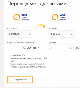 Как активировать Киви кошелек если я с Украины?