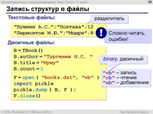 Как с помощью языка Питон создавать интернет магазины?