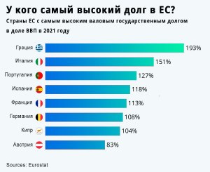 С чем связана такая высокая цена на интернет в Эритреи?