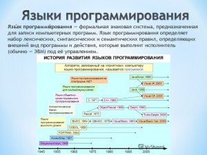 Были ли советские языки программирования удобнее современных?