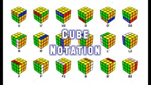 Как в Scratch сделать вращение кубика-рубика?