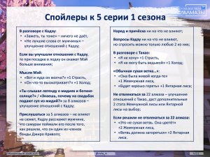 "Легенды ивы": страсть или холод, что лучше выбрать, почему?