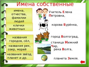 Есть ли программы поиска имён собственных в тексте? Какие?