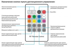 Как проверить работает ли телевизор, если нет пульта и кнопок на корпусе?