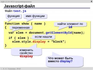 Почему в JavaScript отказались от неявного объявления переменных?