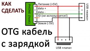 Как сделать usb ХАБ с внешним питанием для планшета?