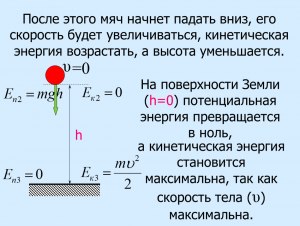 Сильно упала скорость торрентов летом. Как восстановить их скорость?