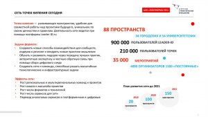 Что такое сеть Точки кипения?