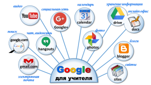 Что такое Google Подкасты и какие еще похожие сервисы есть в интернете?