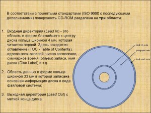 Можно ли восстановить нужную информацию с нечитаемого диска DVD-R и как?