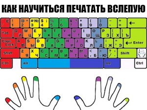 Как быстро печатать на клавиатуре с клавишами впритык, не задевая соседние?