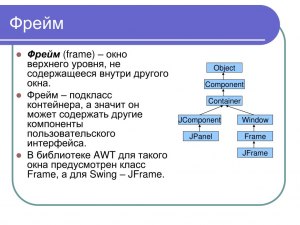 Что такое фрейм, как его используют? В чём его выгода?