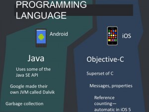 На каком языке программирования пишутся приложения для андроид телефонов?