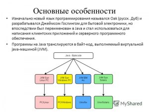 Что за язык программирования Go? Где он используется?