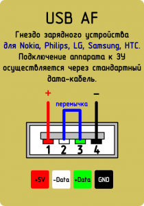 Какой провод является «+» а какой «-» в зарядке USB?