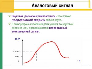 Аналоговый мир- это что такое?