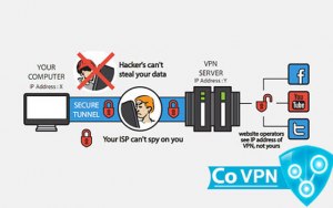 Законно ли устанавливать средства обхода блокировок VPN?