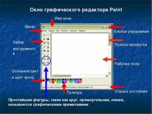 Откуда можно безопасно и без лишних компонентов установить Paint в 2022 г.?