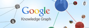 Что такое Google Knowledge Graph?