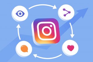 Как работать с креаторами в Instagram?