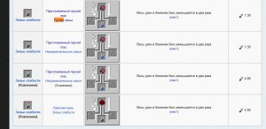 Как сделать в майнкрафте взрывное зелье?