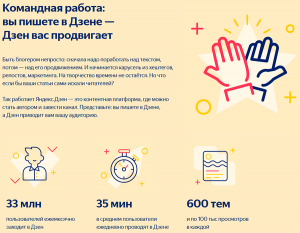 Как заработать на Яндекс Дзене?