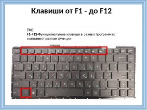 Как называются клавиши от F1 до F12 на клавиатуре?