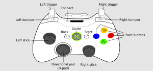 На macbook air M1 подойдёт джойстик от Playstation или Xbox?