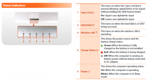 Что означают лампочки (индикаторы) на ноутбуке?