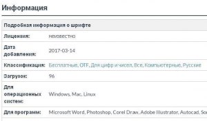 Как проверить разрешение на коммерческое использование шрифта?