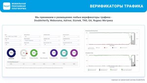 Можно ли самому создать приложение для накрутки просмотров видео, как?