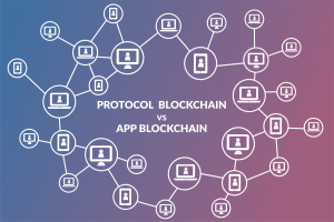 Что такое протокол Bytom Blockchain?
