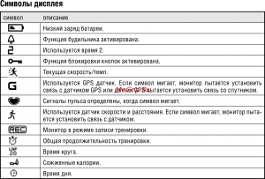 Что за значок капля на экране смартфона, что делать, если появилась капля?