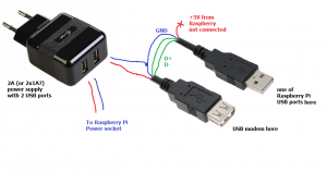 Если USB кабель вставлен в БП тлф зарядится быстрее, чем, если в компьютер?
