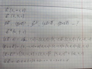 Влад А4: почему не А5, A3, A2, A1, A0 и т. д.?