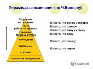Почему на многих книжных сайтах нет функции запоминания места?