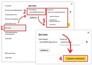 Какова схема продажи канала Яндекс Дзен?