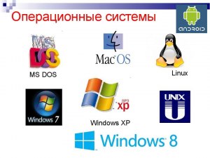 Какие операционные системы лучшая альтернатива Windows?