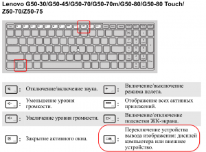 Как сохранить файлы из неработающего нетбука перед сдачей в ремонт?