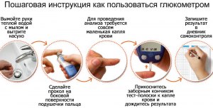 Что такое Викисклад, для чего, как пользоваться?